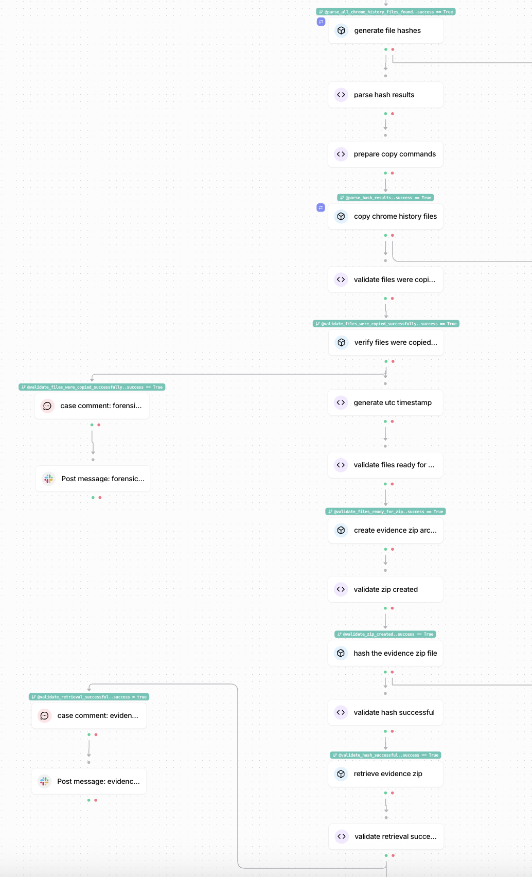 p2 workflow