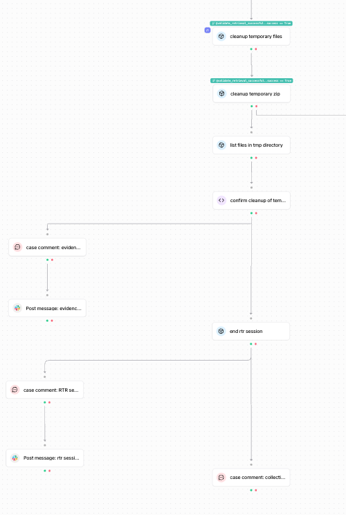 p3 workflow full